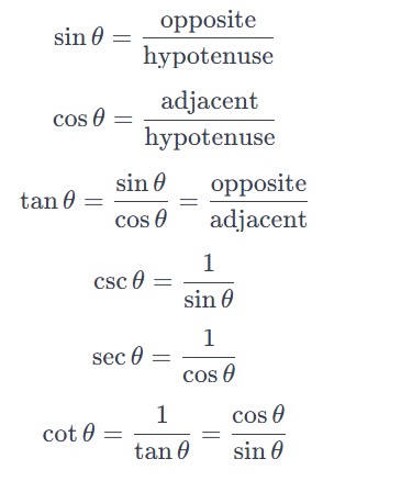 Trigonometric-Identities-Basic-1