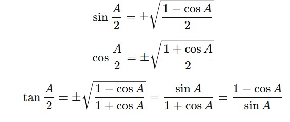 Trigonometric-Identities-Half-Angle