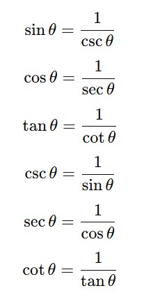 Trigonometric-Identities-Reciprocal